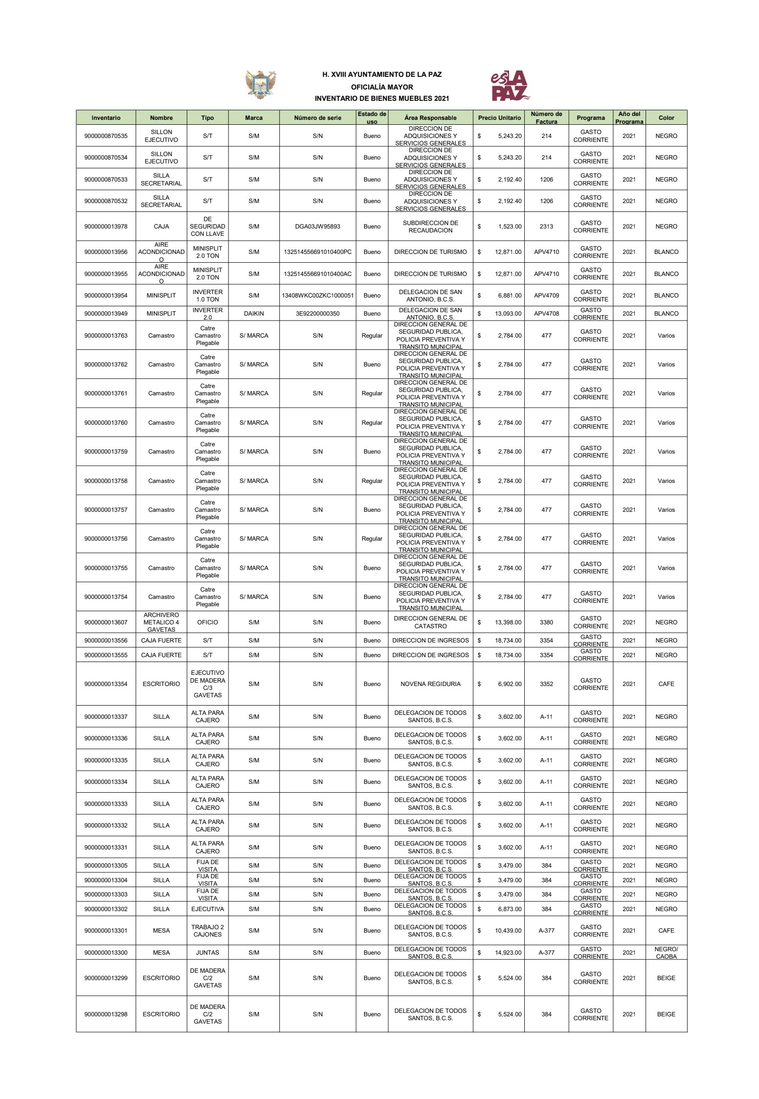 Inventario de Bienes muebles 2021