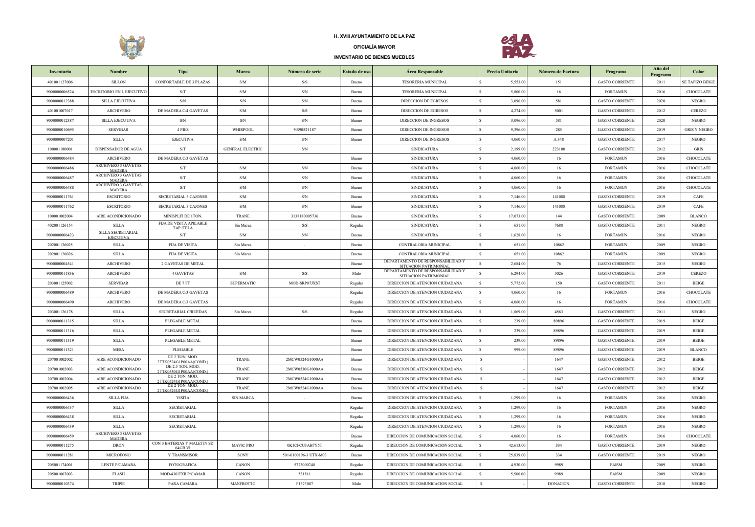 Listado General de Bienes muebles